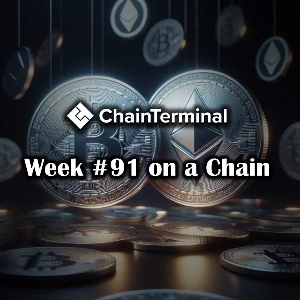 ChainTerminal's tweet image. Good morning! ☕️
Another Monday, another chance to stay ahead with our weekly recap of what went down. 👇
▪️ #Bitcoin corrects from $125K all-time high: Where will BTC price bottom?
▫️cointelegraph.com/news/confident…
▪️Joe Lubin confirms #SWIFT is using #Linea to build its new…