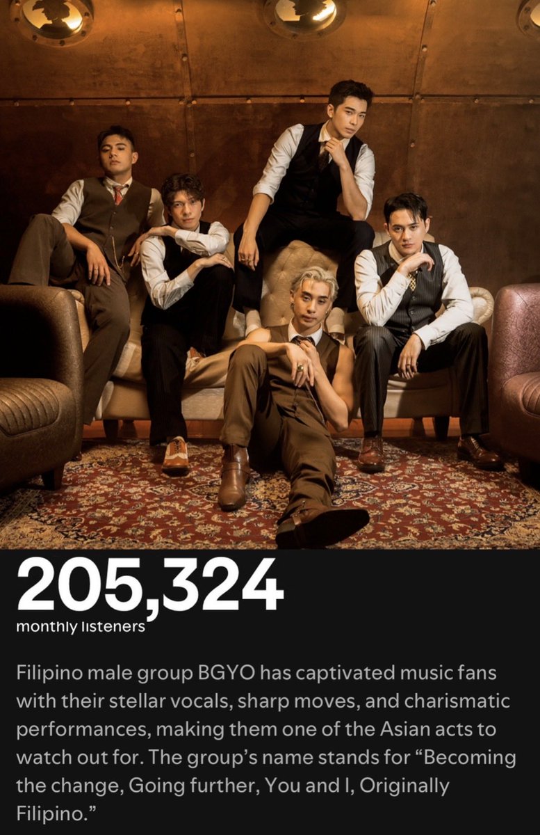 tristanfull's tweet image. #BGYO now has 205,324 Monthly Listeners on @Spotify!.+4,262 from yesterday &amp;amp; today!.Stream BGYO’s latest Headlines EP &amp;amp; All BGYO songs!Share fresh Spotify playlist link that include their new songs!.Salamat po!.

🔗 open.spotify.com/album/4E0DnIB6…

#BGYO_HeadlinesEP
#BGYO_DanceWithMe
