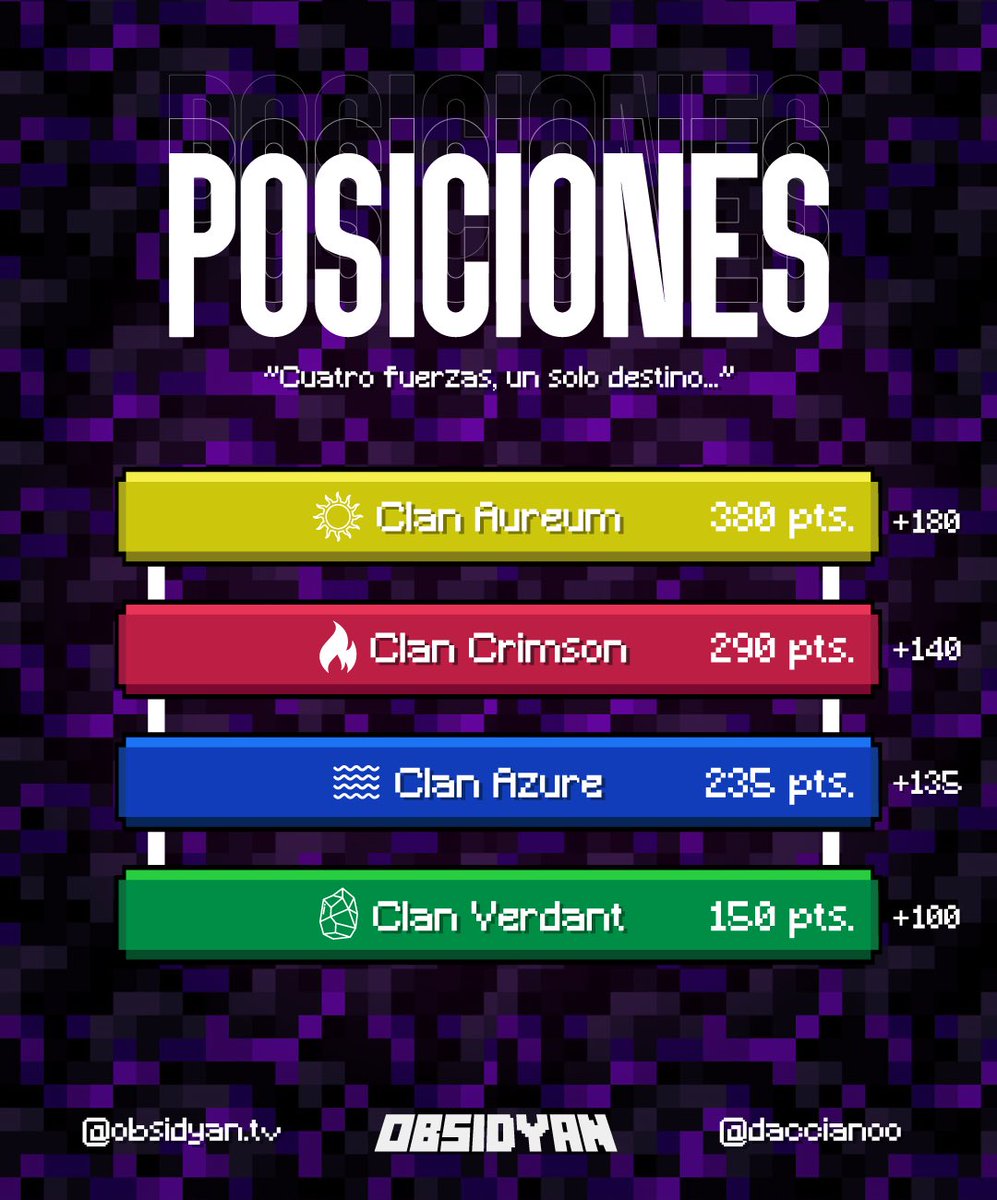 Obsidyan | Serie de Minecraft tweet media