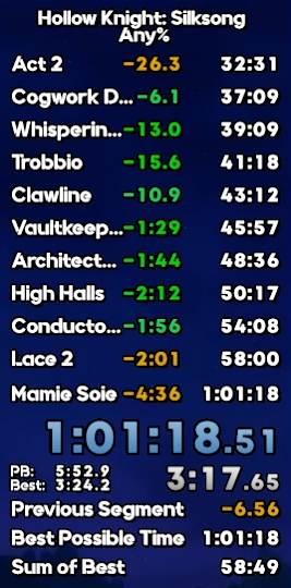 Nouveau pb sur Silksong on s'approche doucement du sub hour 🥳