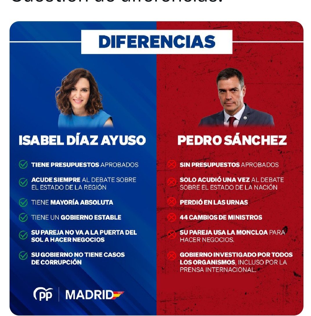 Blanca nieves tweet media