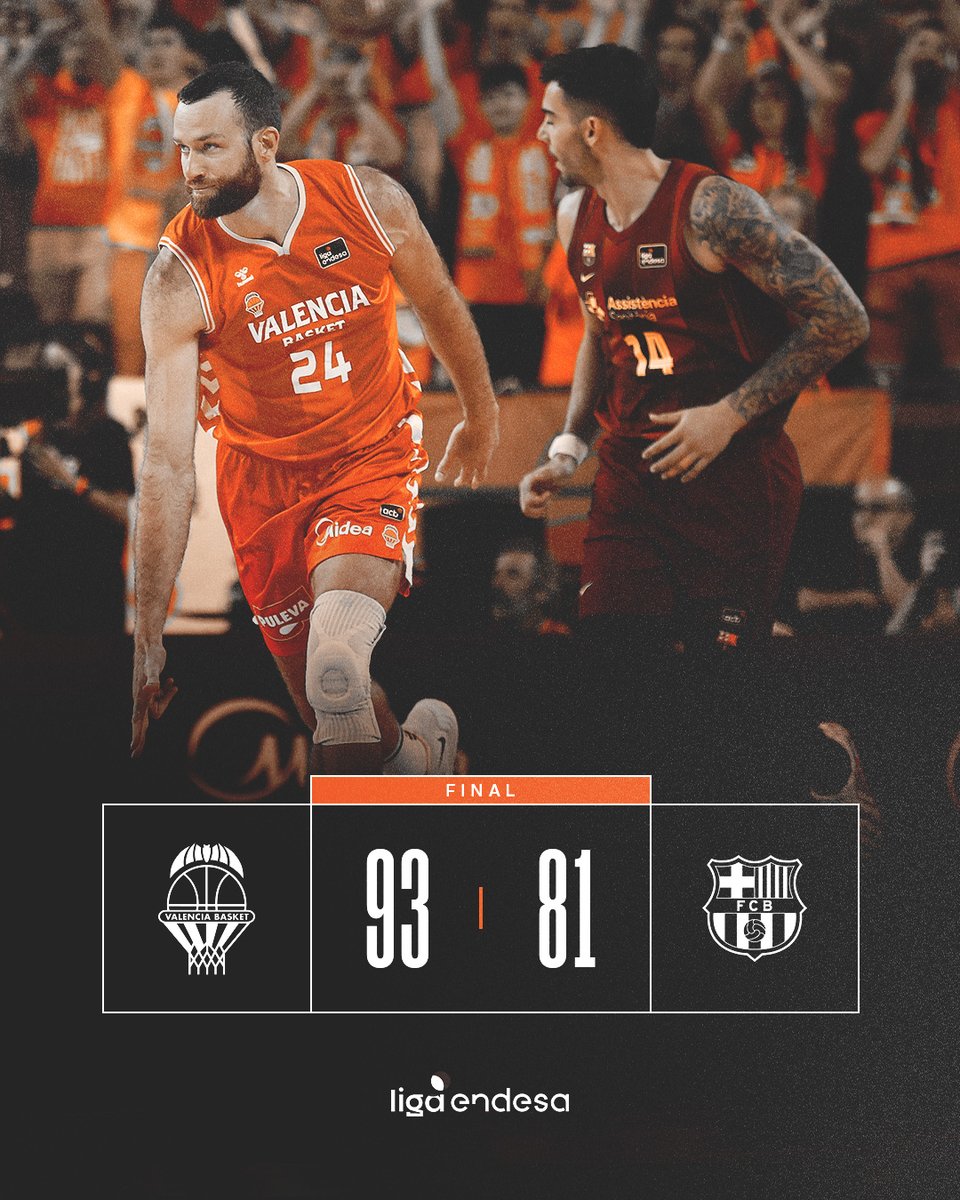 valenciabasket's tweet photo. VAMOOOOOOOOOOOS 🧡

¡¡El estreno de la #LigaEndesa en @RoigArena también se queda en casa!! 😍

Quinto partido en ocho días y QUINTA VICTORIA 🤯

🟠 @valenciabasket 93
🔵 @FCBbasket 81

🏆 J1 #LigaEndesa
🤝 Vitaldin https://t.co/vYL8ltNJHu