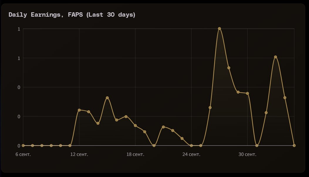 Aarshynov (@aarshynov) on Twitter photo My 14-day everyday posting about <a href="/FractionAI_xyz/">Fraction AI</a> streak is always broken, sometimes I'm an hour or two late with a post, sometimes I forget to publish it
Hopefully, everything will be okay this time? 3/14
gFrac My 14-day everyday posting about <a href="/FractionAI_xyz/">Fraction AI</a> streak is always broken, sometimes I'm an hour or two late with a post, sometimes I forget to publish it
Hopefully, everything will be okay this time? 3/14
gFrac