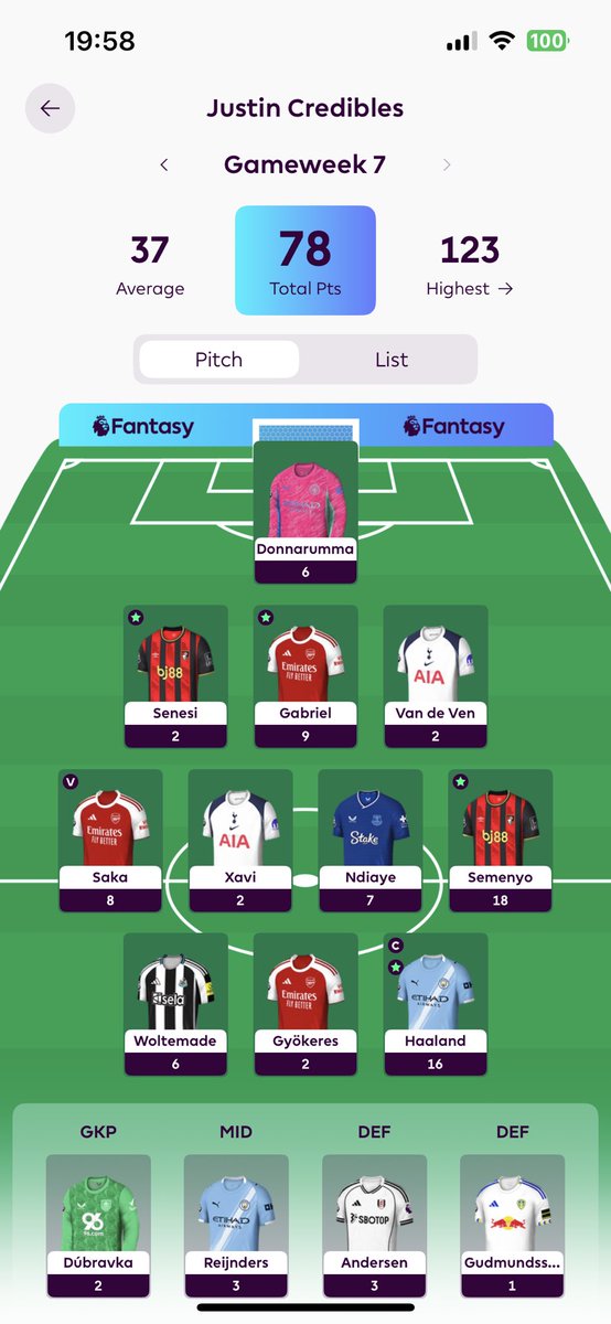 rhysymogs's tweet photo. @FPLMattW Got him on my wildcard gw6 https://t.co/7FEcWdFuMj