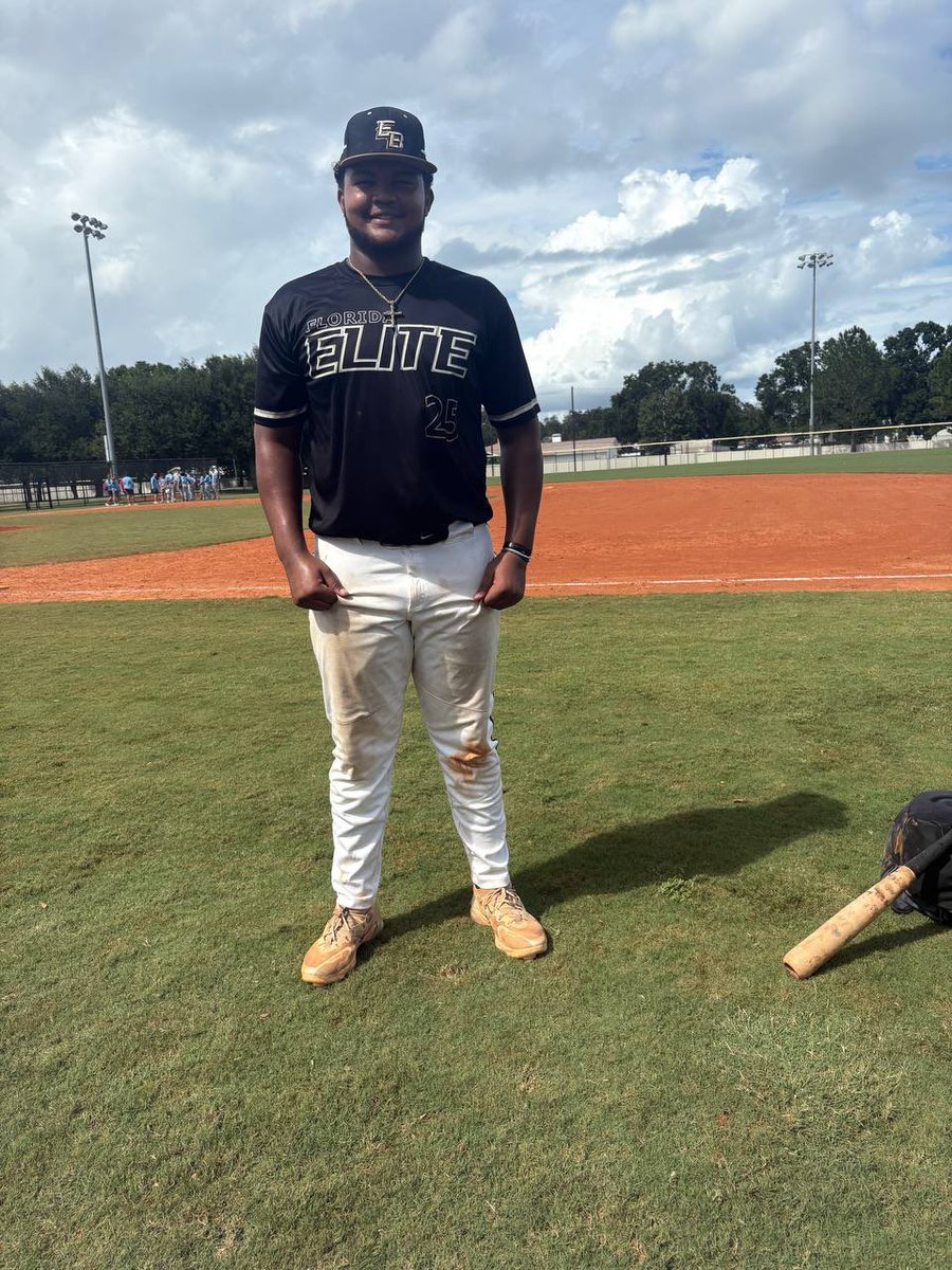 Prospect Wire | Player Spotlights tweet media