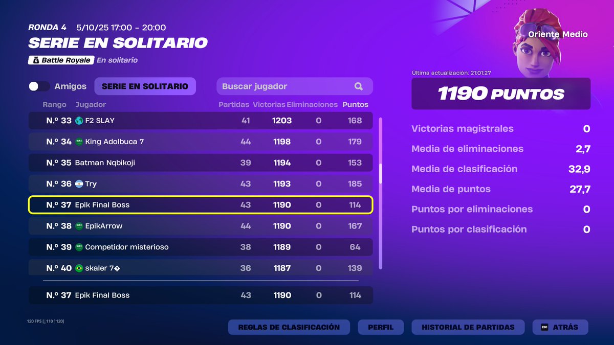 Already Qual Solo Series Finals 🤠