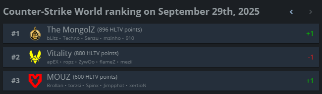 he really wants us to go 0-3