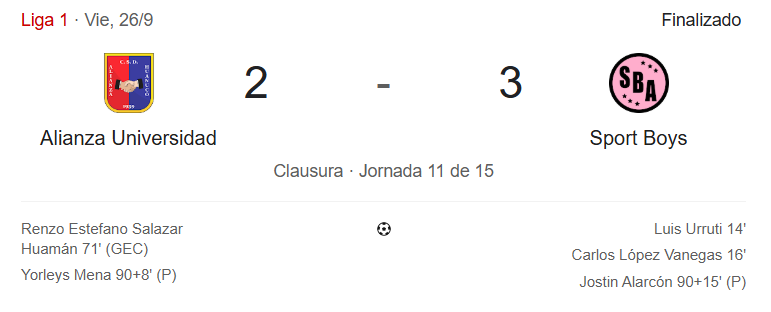 Independientemente de las polémicas arbitrales el hincha de Alianza Lima debe comenzar a mirar los errores que tienen ellos, la expulsión de Barcos no es culpa del arbitro, tampoco la desconcentración de la defensa en los goles de Alianza Universidad. Eso que Boys fue allá y gano