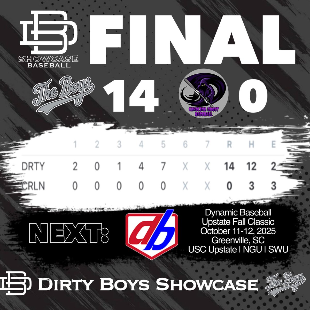 Dirty Boys Showcase Baseball tweet media