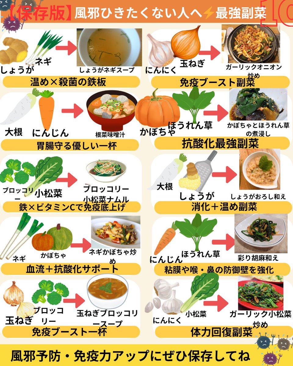 何度も言いますが、
季節の変わり目で体調を崩しやすい同僚に「なんでもっと早く教えてくれなかったの！」と驚かれる食材があります。
冷えから来るだるさが軽くなり、
喉のイガイガを和らげ、
体力が自然と戻り、
疲れやすい毎日が変わり、
風邪をひきにくい体になる。
