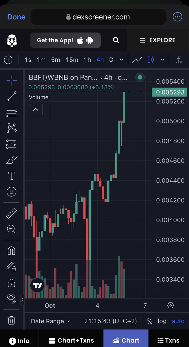 BABY BFT TOKEN tweet media