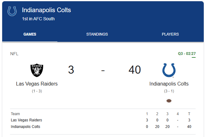 MySportsUpdate's tweet image. An old-fashioned whooping in Indy today.