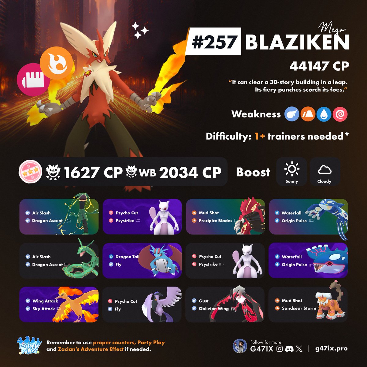 g47ix's tweet photo. Mega Blaziken will be available in Mega Raids from October 7 to October 14. ✨ If you're lucky, you might find a Shiny!

More counters ➡️ Pokebattler_com

#PokemonGO https://t.co/M9j5bQOS9M