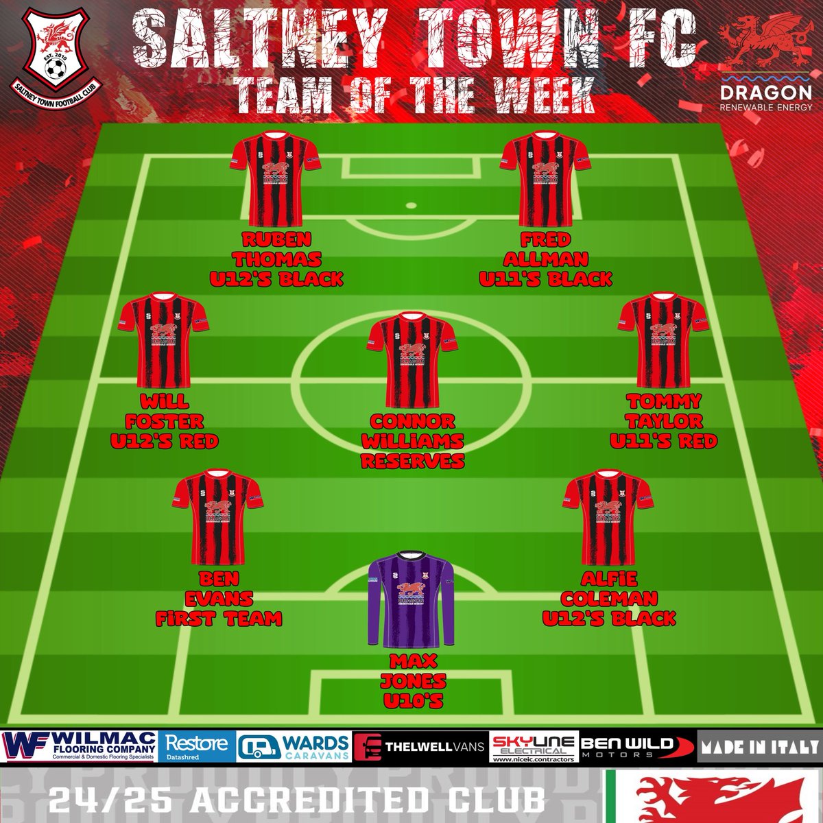 Saltney Town FC tweet media