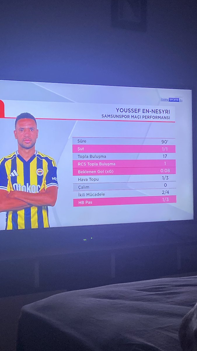 Amk fb santraforusun ya uykum kaçıyo vallahi.