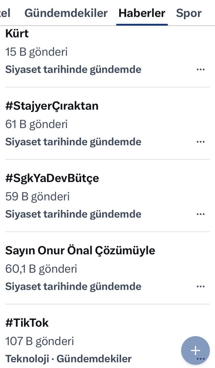 Hepinize sonsuz teşekkürler emeklerinize sağlık , onure ettiniz … 
Sosyal  güvenlik mağduriyetlerinin çözümü için meşakkatli yolları  yürürken iyi ki benim kardeşlerim oldunuz …
Hep birlikte başaracağız …

Sayın Onur Önal Çözümüyle
#StajyerÇıraktan
#SgkYaDevBütçe
#Tam190Milyar