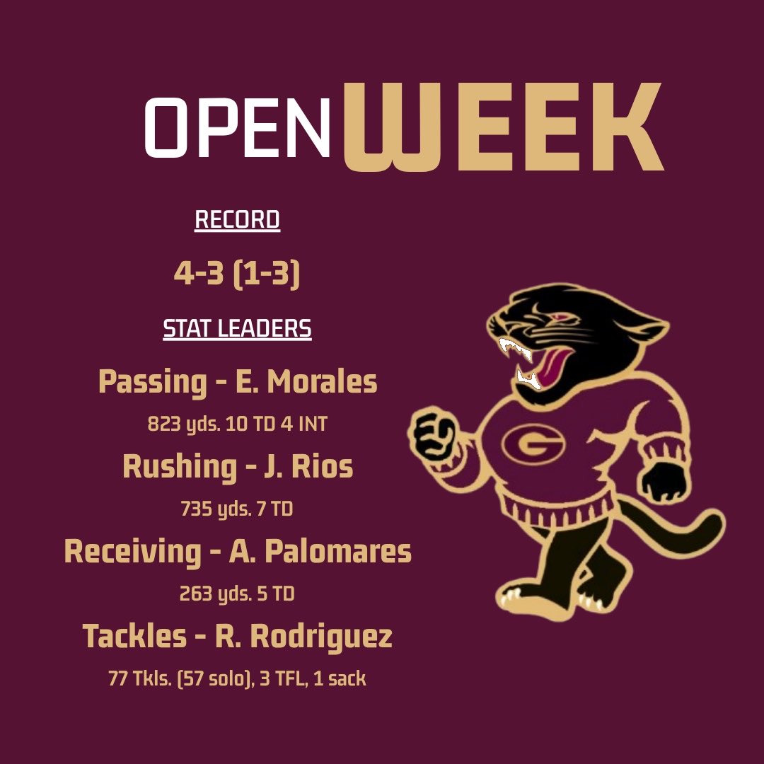 Gadsden Football tweet media