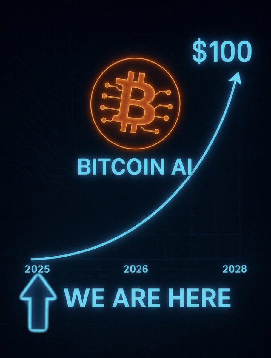 Bitcoin_ai_off's tweet image. #BitcoinAI is the best — and we’re just getting started.
We’re not here to follow, we’re here to break every record.
New highs. New holders. New history in the making.
Stay ready — the next chapter will shock the market ⚡🔥

coinmarketcap.com/currencies/bit…

#Bitcoin #btc #BNBChain