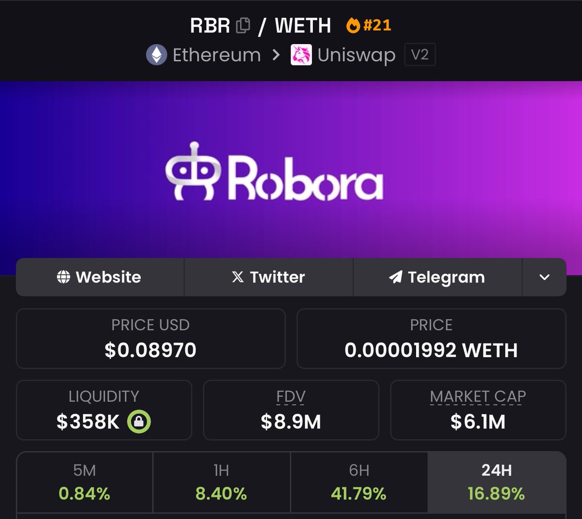 Crypto_Jopp's tweet image. $RBR is ready to make a new ATH.

Round 2 will be aggresive. Imo this one will be the biggest 🤖 play. The team shared some huge alpha… 👀🔥🔥