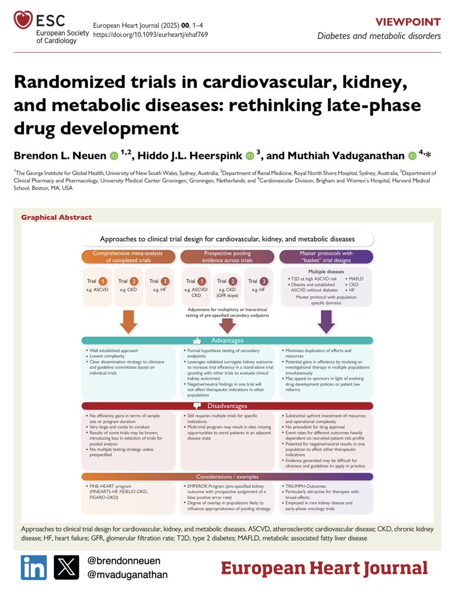 Brendon Neuen (@brendonneuen) on Twitter photo New in <a href="/ESC_Journals/">European Society of Cardiology Journals</a>:
Rethinking late-phase drug development for cardio-kidney-metabolic diseases
We outline a framework for innovative trial design that can accelerate evidence generation & help unlock the full potential of newer incretin therapies
doi.org/10.1093/eurhea… New in <a href="/ESC_Journals/">European Society of Cardiology Journals</a>:
Rethinking late-phase drug development for cardio-kidney-metabolic diseases
We outline a framework for innovative trial design that can accelerate evidence generation & help unlock the full potential of newer incretin therapies
doi.org/10.1093/eurhea…