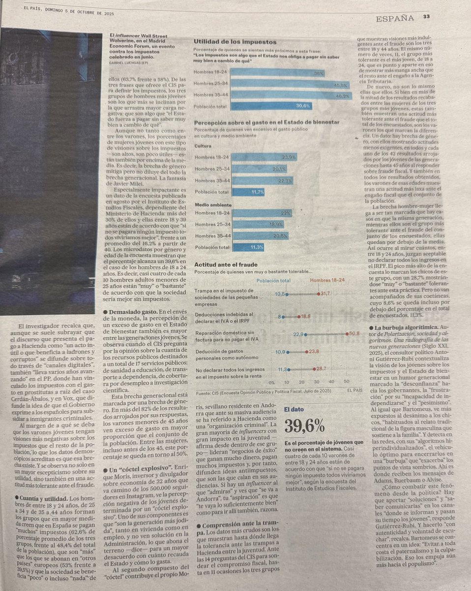 Avui he llegit a El País l’article “El fúria contra los impuestos …” (preocupant i per pensar)
També he vist el documental “Finlandia: el país más feliz”. Un dels països q paga més impostos d’Europa. La diferencia és en que es gasten. movistarplus.es/documentales/f…