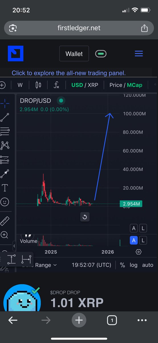 $DROP tweet media
