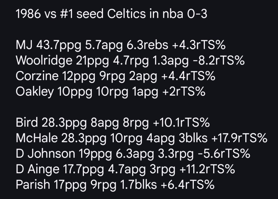 Sebastian X tweet media