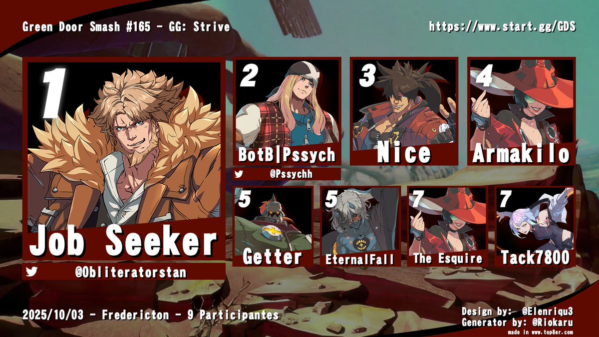 AtlanticFGC's tweet image. Local results from Friday night in Fredericton, NB!
GDS #165!
The Freddy folks having a great turnout!
With a couple of events on the horizon, the local heroes are here to step up and prep for some big wins!
Super GGs to all participants!
Follow @greendoorsmash for more info!