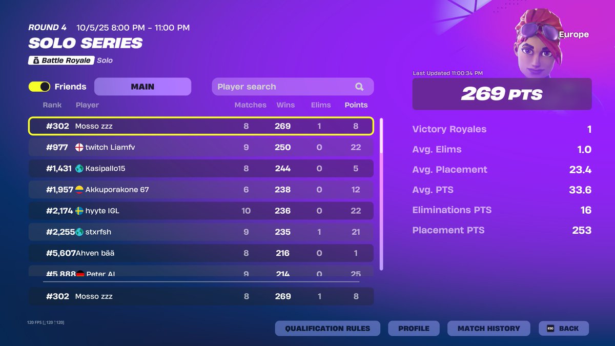 MossoVFX's tweet image. no last que fuck...