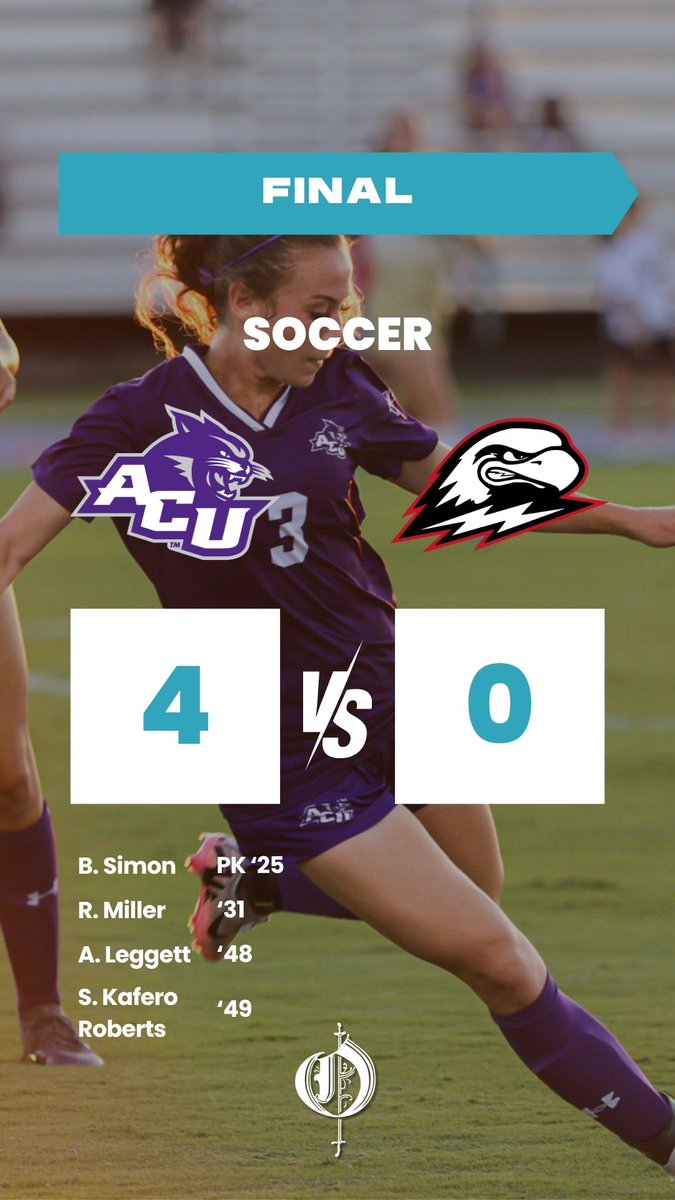 Optimist Sports (@optimistsports) on Twitter photo SOCCER: The Wildcats beat Southern Utah University 4-0 Sunday afternoon on Senior Day. The goals were scored by Baylie Simon, Raelin Miller, Amelia Leggett and Shakira Kafero Roberts. The Wildcats will return to action on Friday at Tarleton State. #acusoccer #wacsoccer #acusports SOCCER: The Wildcats beat Southern Utah University 4-0 Sunday afternoon on Senior Day. The goals were scored by Baylie Simon, Raelin Miller, Amelia Leggett and Shakira Kafero Roberts. The Wildcats will return to action on Friday at Tarleton State. #acusoccer #wacsoccer #acusports