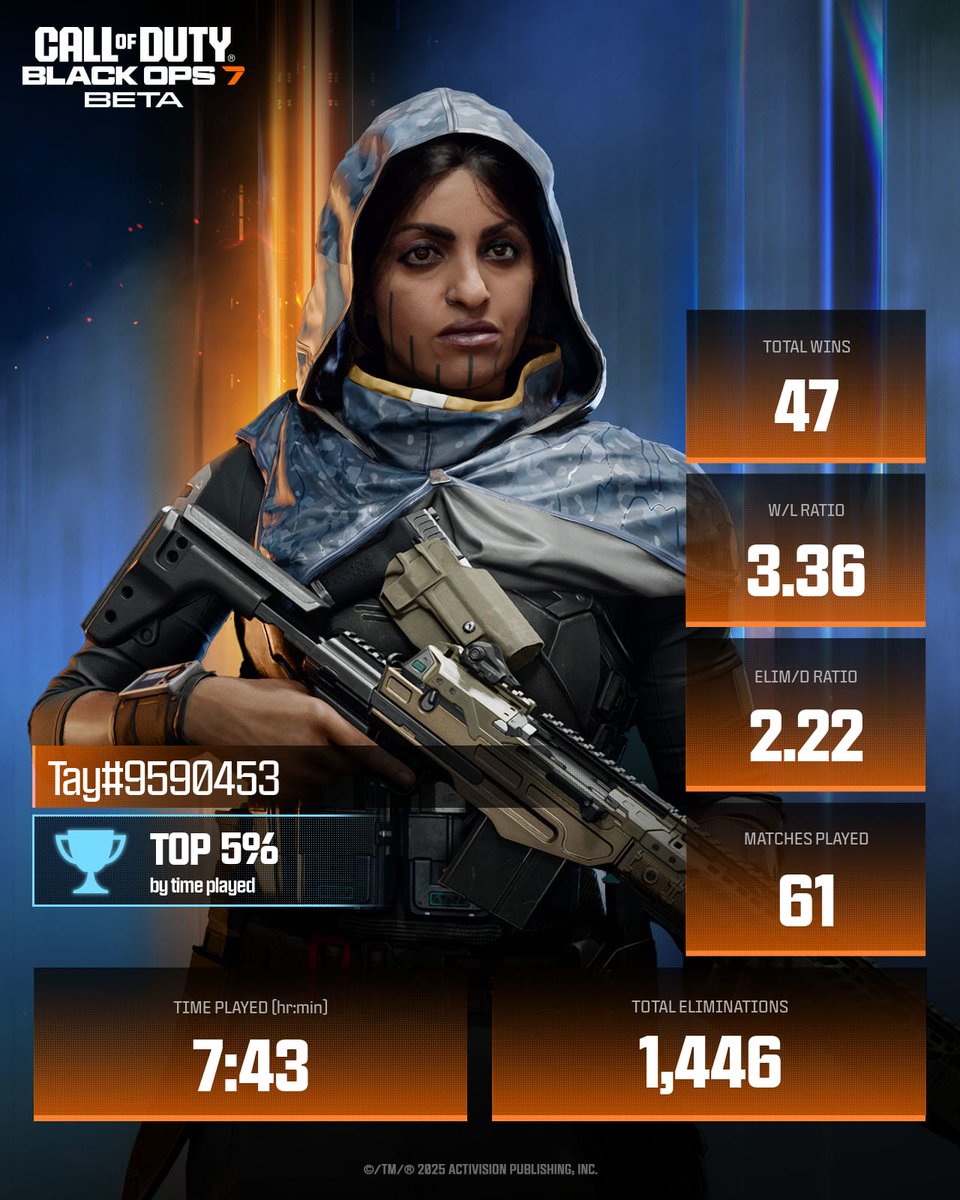 Call of Duty tweet media