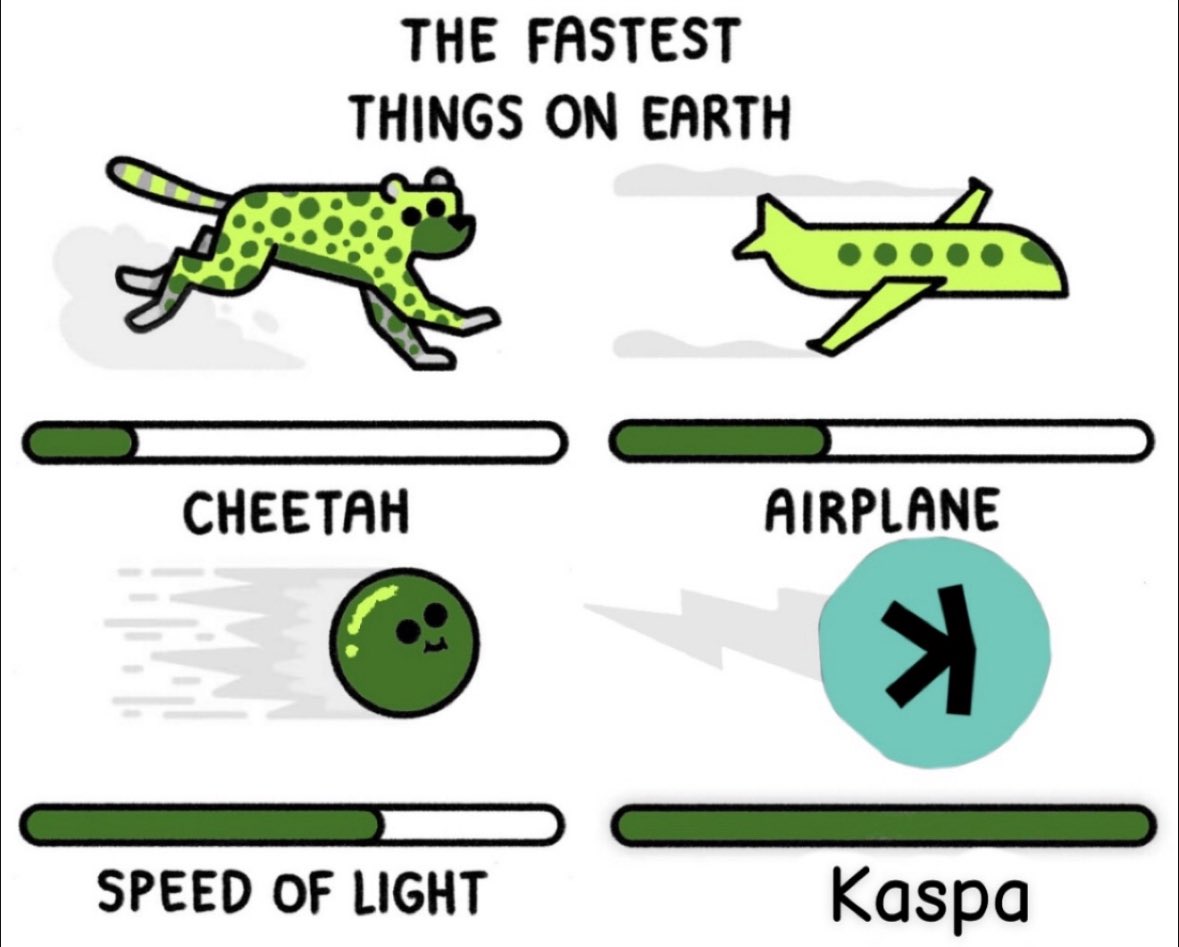 OlOstertag's tweet photo. @cryptocom the GhostDAG highway  🚀powered by $KAS https://t.co/kS2VXHxswU