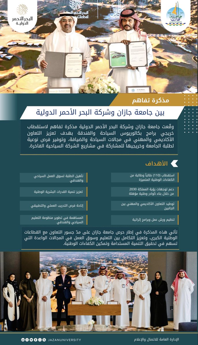 #الجامعة_اليوم 📸
جامعة جازان توقّع مذكرة تفاهم مع شركة البحر الأحمر الدولية <a href="/RedSeaGlobalAR/">البحر الأحمر الدولية</a> لاستقطاب خريجي برامج بكالوريوس السياحة والفندقة، بهدف تعزيز التعاون الأكاديمي والمهني في مجالات السياحة والضيافة، وتوفير فرص تدريب وتوظيف نوعية لطلبة وخريجي الجامعة.
#جامعة_جازان