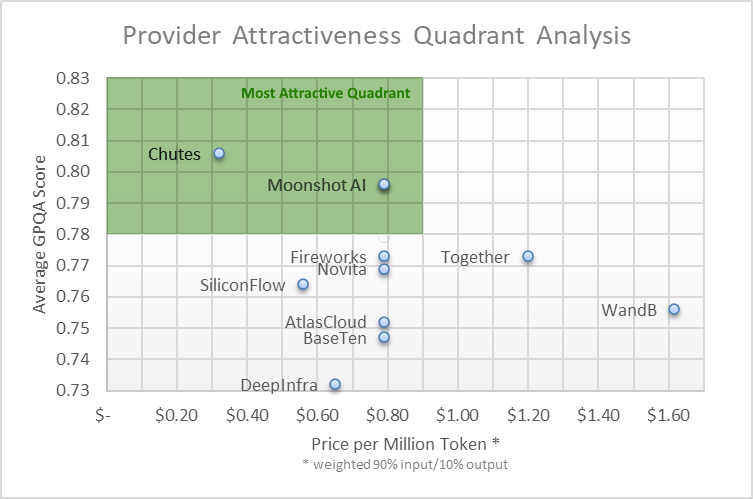 Florian S tweet media