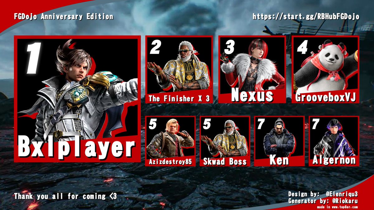 Fighting Game Dojo Anniversary edition came to a great end! Congratulations everyone and thank you for keeping this event alive over the past year!

Next week I'll be at EVO Nice, after that I'm back to organize the next FGDojo!

A massive thank you as well to <a href="/Esports_PXL/">PXL Gaming</a> &amp;