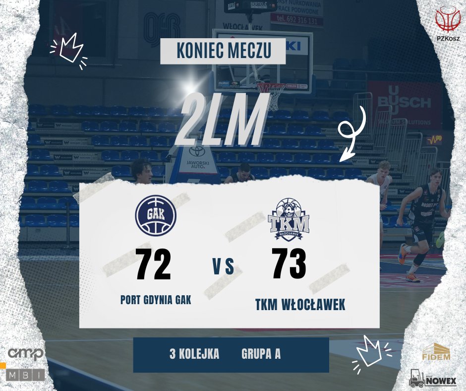 TKM Włocławek tweet media