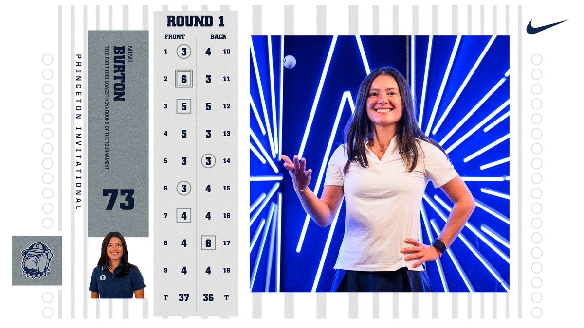 Hoyas take on the Princeton Invitational!

🗞️ guhoyas.com/news/2025/10/5…

#HoyaSaxa #HoyaBold