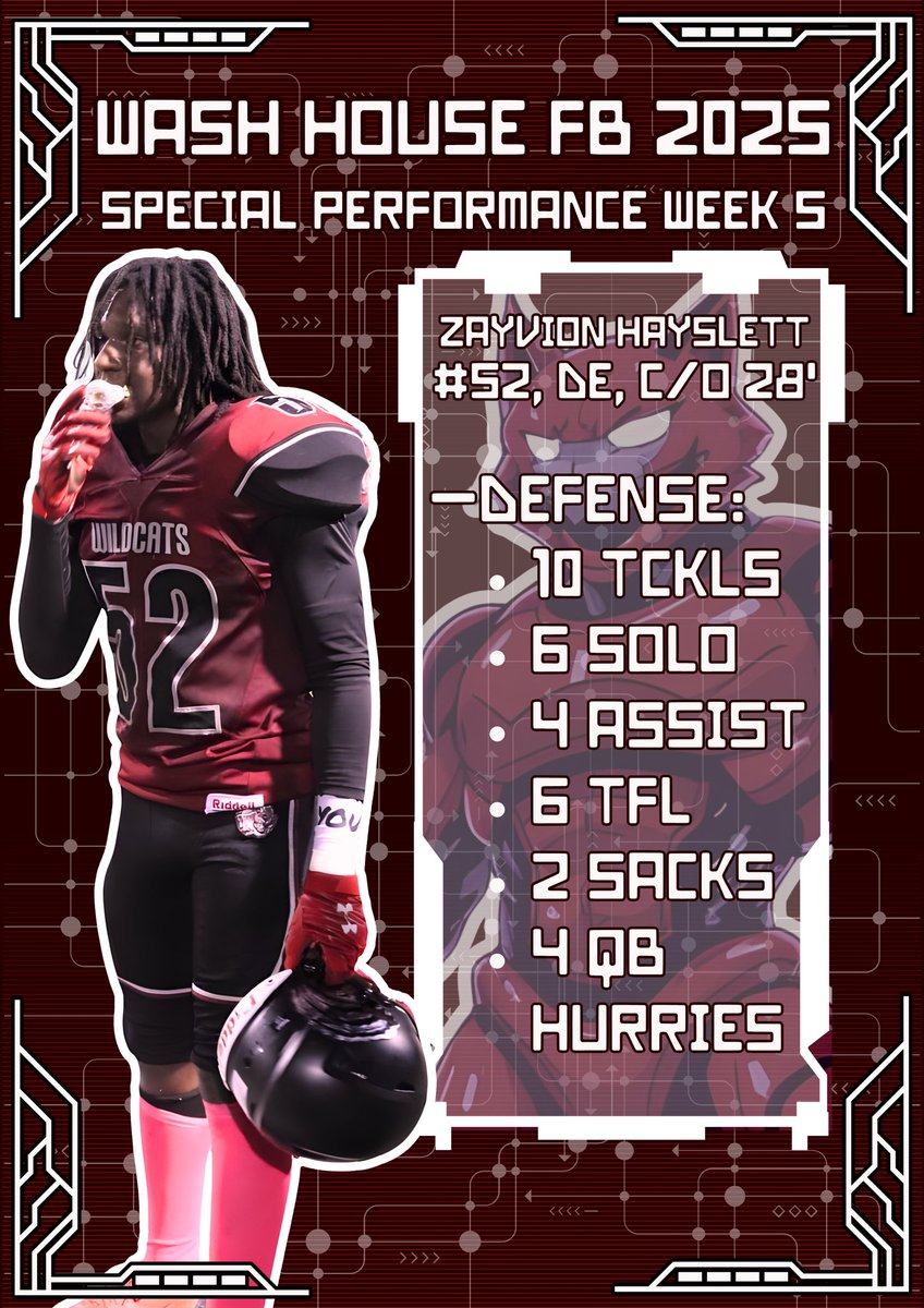 Washington High School FB🏈 tweet media