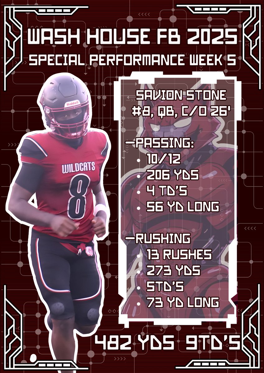 Washington High School FB🏈 tweet media