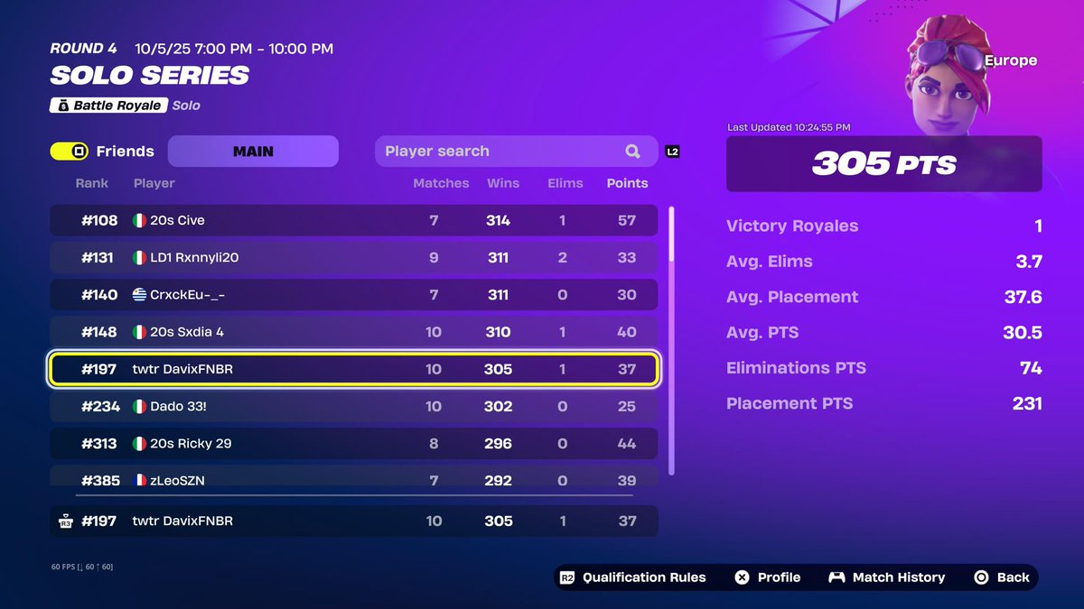 Not bad 
On console btw