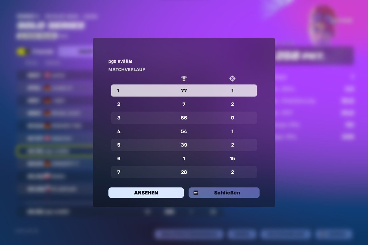 avafv7's tweet image. top 2k in solo cc @myndsz7 sold last game