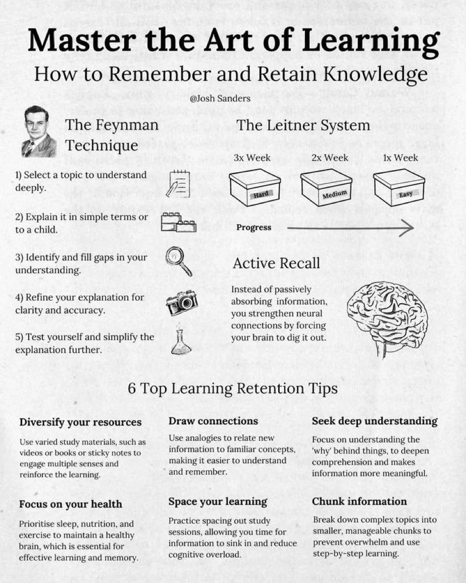 fasc1nate's tweet image. A guide to remembering and retaining knowledge.