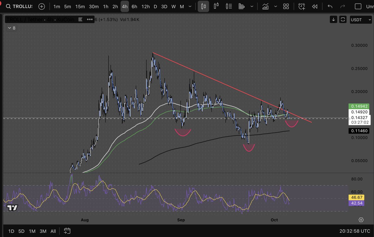 Popcatclickpop's tweet image. prolly nothing

$troll lolololol