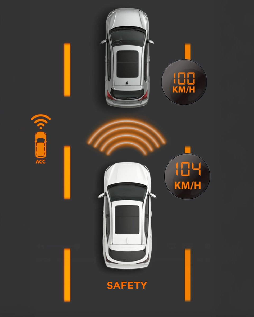 SOUEASTUAE's tweet image. Safety, Performance, and Design. #SOUEAST has it all!

كل ما تبحث عنه: سلامة، أداء، وتصميم — تجده مع سوايست.

#EaseYourLife #SOUEASTUAE #EliteGroupHolding