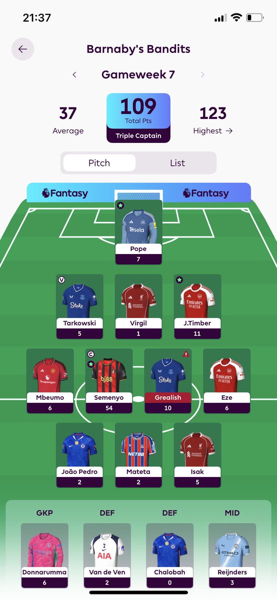 JonnyRussell100's tweet photo. @FPLGeneral 3.8m green arrow up to 3.2m. No Haaland
no Salah is a great ride!! https://t.co/FTzdBPX1Mi