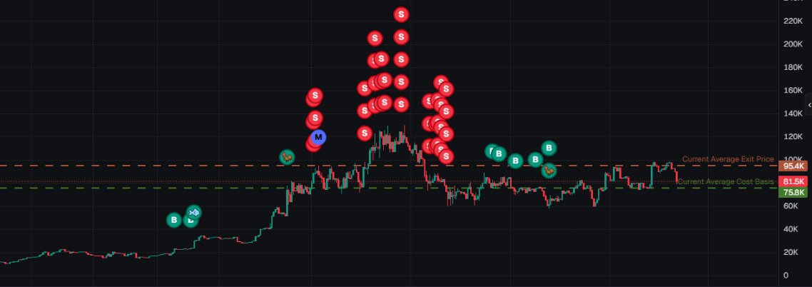 its so beutefull 🥹