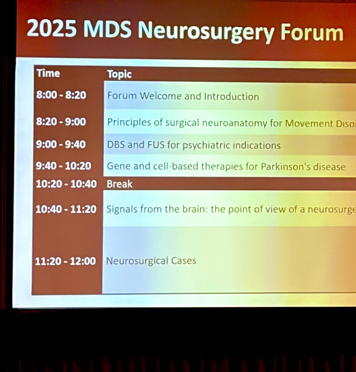 The <a href="/movedisorder/">MDS</a> congress is the highlight of my year.  The Neurosurgery SIG Forum was a great way to start the first day. High yield, even for those with considerable experience in this area. ♥️