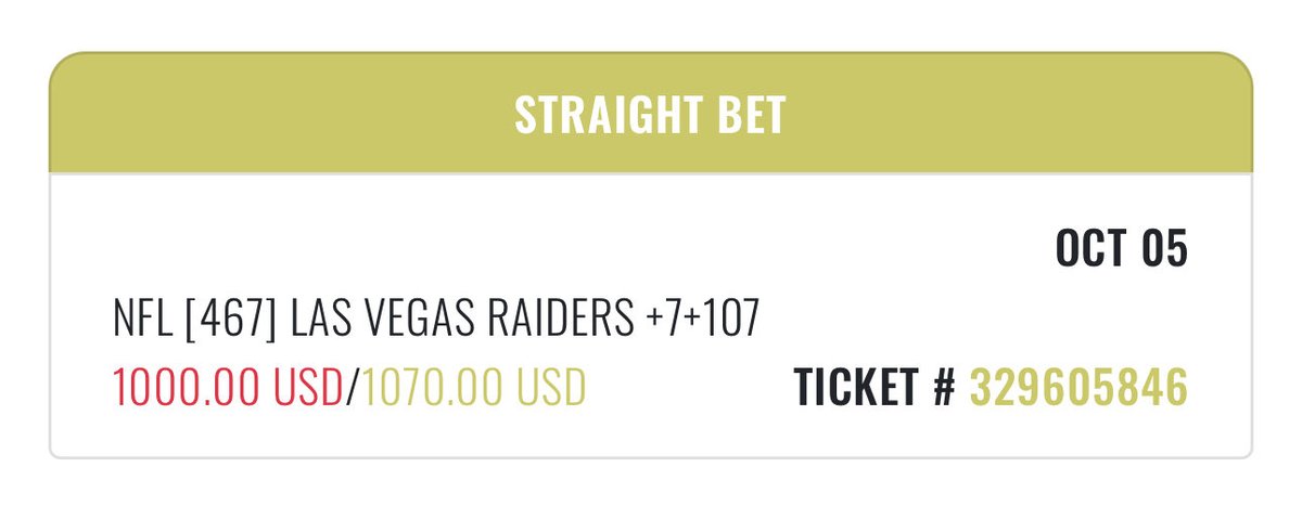 sharp_analysis's tweet image. ❌[1] Raiders +7