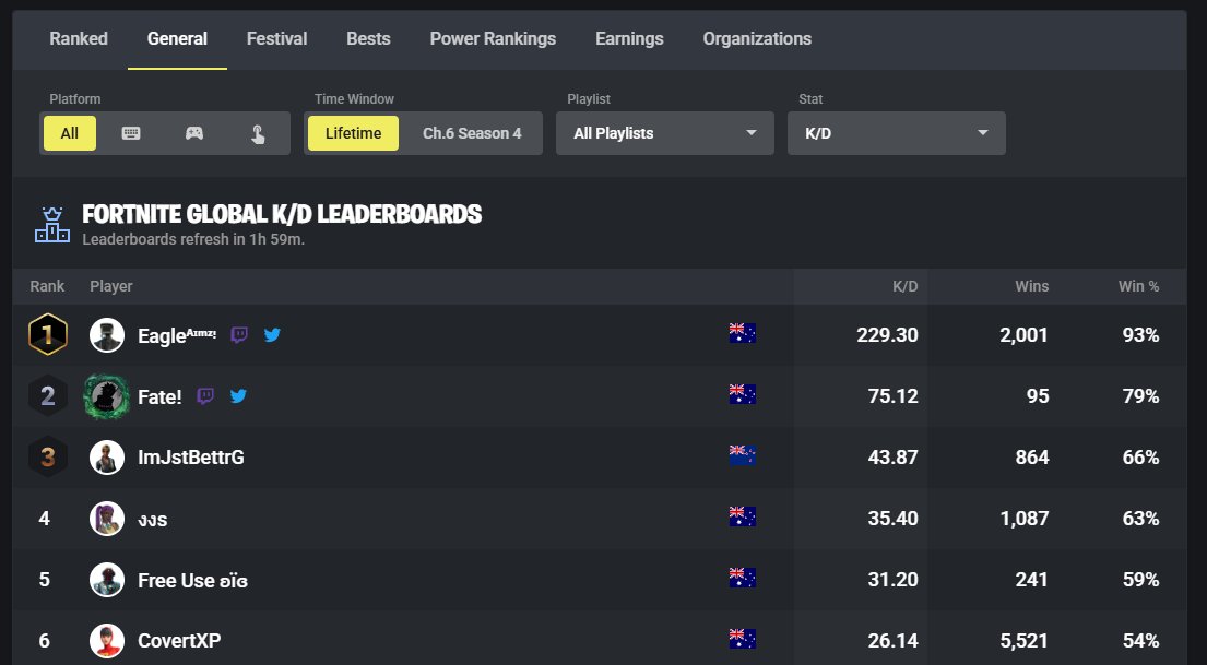 Eagleᴬᶦᵐᶻᵎ tweet media