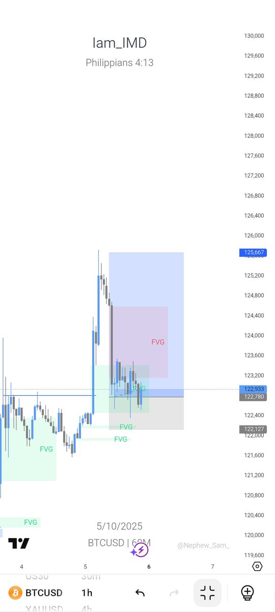 ikemichaeldave's tweet image. If you get any advice say it now ooh. Before I chop this SL #BTCUSD